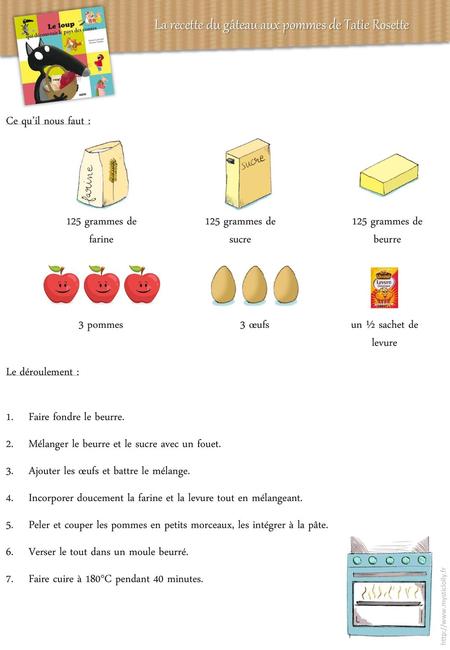 La recette du gâteau aux pommes de Tatie Rosette