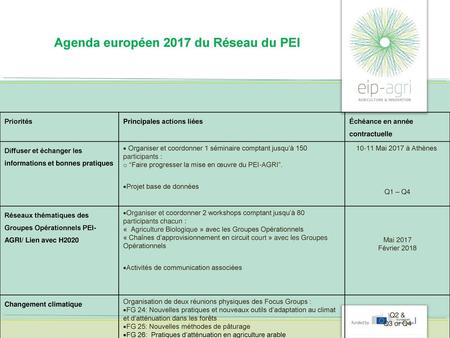 Agenda européen 2017 du Réseau du PEI