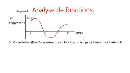 chapitre 4 : Analyse de fonctions.
