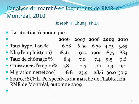 L’analyse du marché de logements de RMR de Montréal, 2010 Joseph H