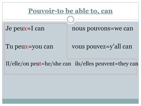 Pouvoir-to be able to, can