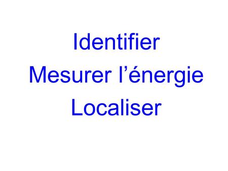 Identifier Mesurer l’énergie Localiser.