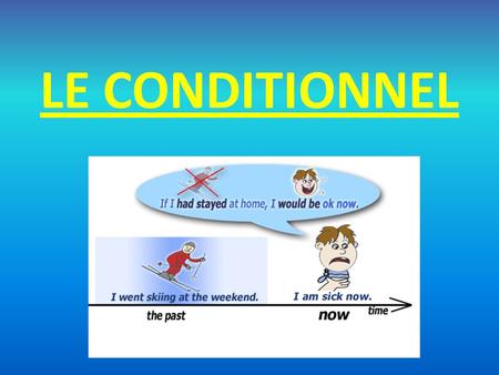 LE CONDITIONNEL. How to make the conditional tense ? -For regular er and ir verbs : take the infinitive, then add the conditional ending. -For re verbs.