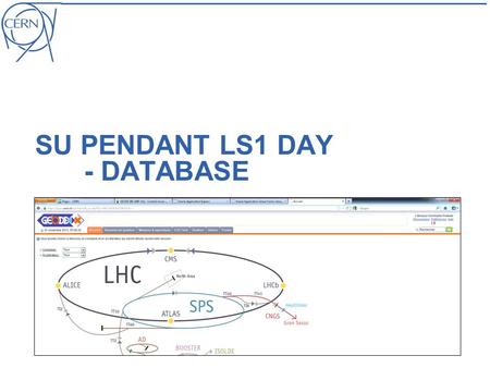 SU PENDANT LS1 DAY - DATABASE. Christophe Podevin| SU pendant LS1 day| 07.11.2012| EDMS XXXXXXX | page 2 Equipe Christophe (50% sur Forms, data et coordination.