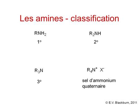 Les amines - classification