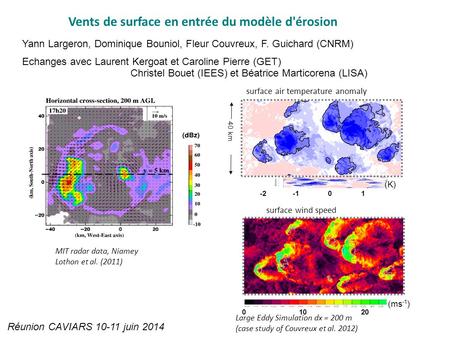 Large Eddy Simulation dx = 200 m (case study of Couvreux et al. 2012) surface air temperature anomaly (K) surface wind speed 01 -2 01020 (ms -1 ) 40 km.