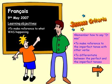 Français 9 th May 2007 Learning objectives  To make reference to what WAS happening  Remember how to say “It was”  To make reference to the imperfect.