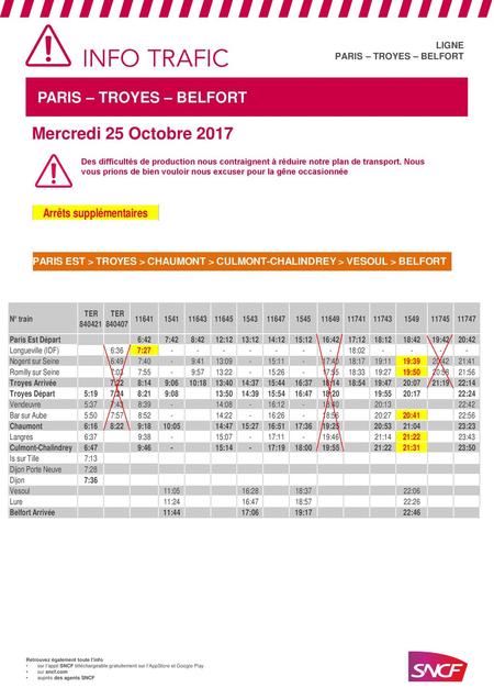 Mercredi 25 Octobre 2017 PARIS – TROYES – BELFORT LIGNE