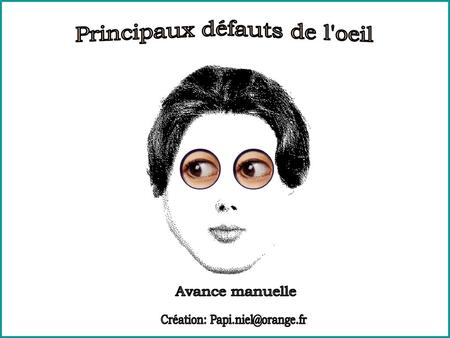 Principaux défauts de l'oeil