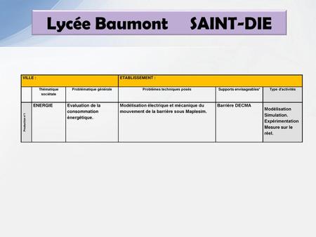 Lycée Baumont SAINT-DIE