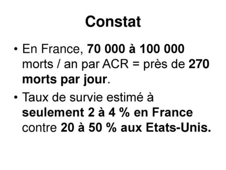 Constat En France, à morts / an par ACR = près de 270 morts par jour.