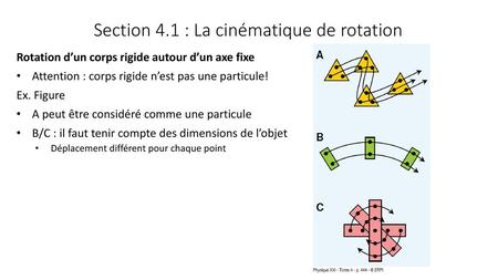 Section 4.1 : La cinématique de rotation
