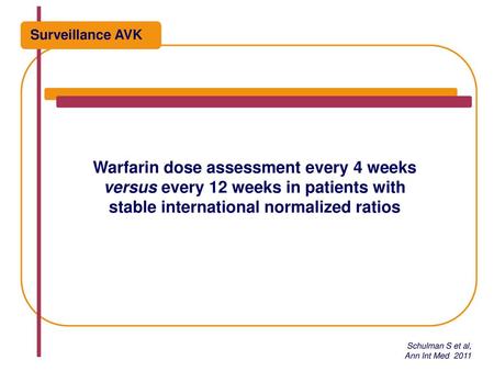 Surveillance AVK Warfarin dose assessment every 4 weeks versus every 12 weeks in patients with stable international normalized ratios.