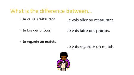 What is the difference between…