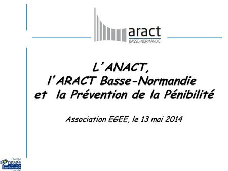 l’ARACT Basse-Normandie et la Prévention de la Pénibilité