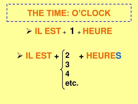 THE TIME: O’CLOCK IL EST + 1 + HEURE IL EST +	 + HEURES 2 3 4 etc.