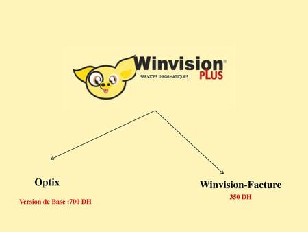 Optix Winvision-Facture