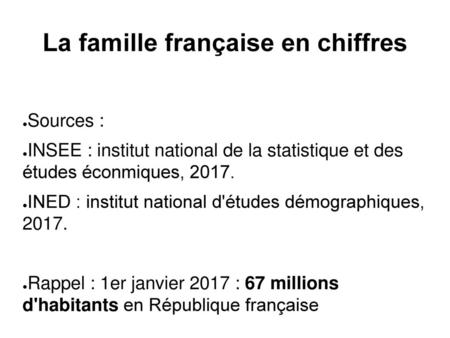 La famille française en chiffres