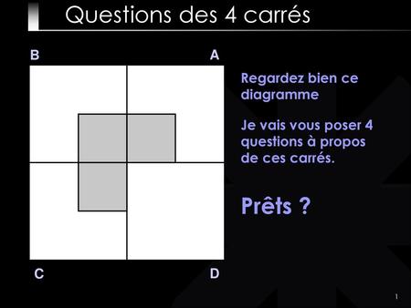 Questions des 4 carrés Prêts ? B A Regardez bien ce diagramme