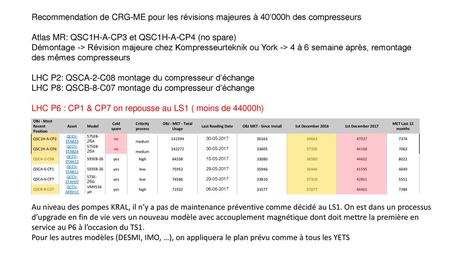 Atlas MR: QSC1H-A-CP3 et QSC1H-A-CP4 (no spare)