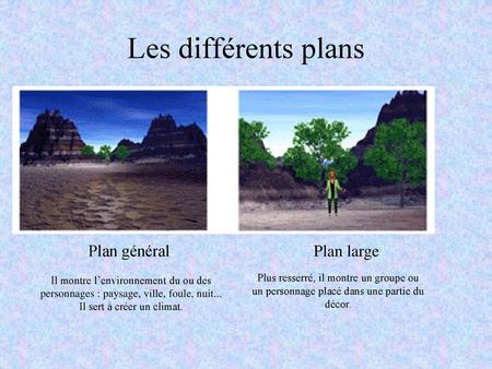 Les différents plans Plan général Plan large