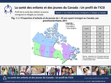 Fig. 1.1.1 Proportion d’enfants et de jeunes de < 25 ans ayant immigré au Canada, par province/territoire, 2011 Légende : 0 à 4.99 % 5 à 9.99 % 10 à 14.99.