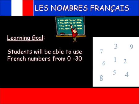 LES NOMBRES FRANÇAIS Learning Goal: