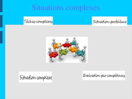 Situations complexes.