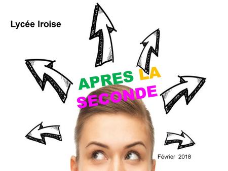 Lycée Iroise APRES LA SECONDE Février 2018 1 1.