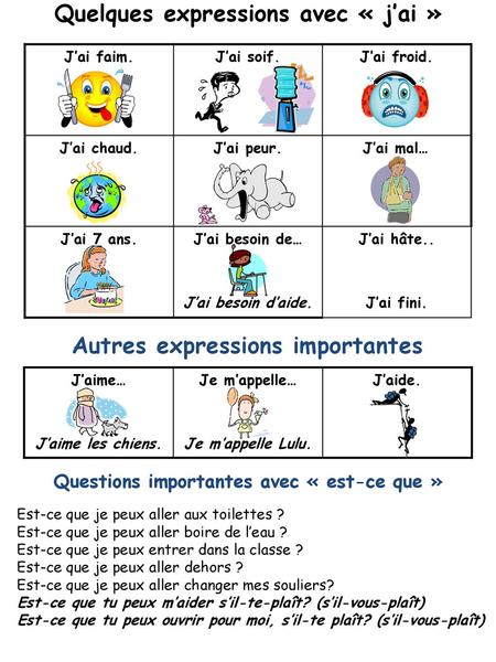 Quelques expressions avec « j’ai »