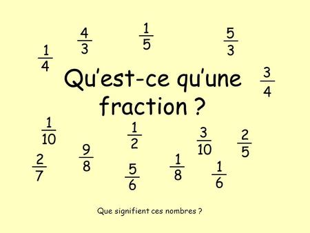 Qu’est-ce qu’une fraction ?