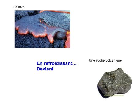 La lave Une roche volcanique En refroidissant… Devient.