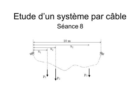 Etude d’un système par câble