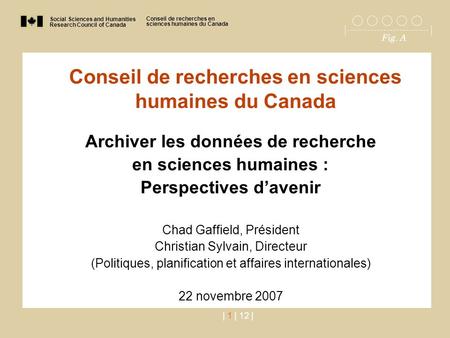 Social Sciences and Humanities Research Council of Canada Conseil de recherches en sciences humaines du Canada Fig. A | 1 | 12 | Conseil de recherches.