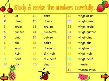 Study & revise the numbers carefully.