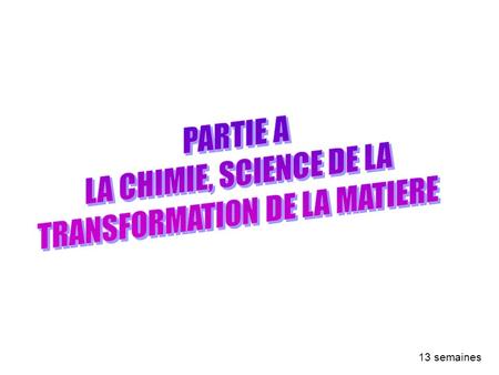 PARTIE A : LA CHIMIE, SCIENCE DE LA TRANSFORMATION DE LA MATIERE