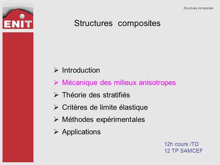 Structures composites