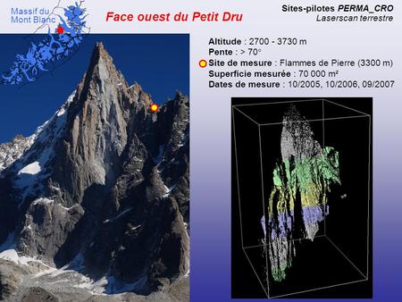 Face ouest du Petit Dru Sites-pilotes PERMA_CRO Laserscan terrestre