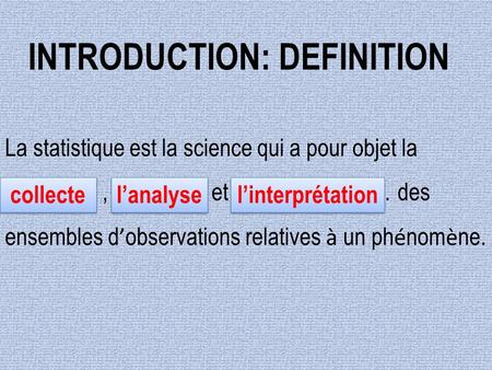 Introduction: DEFINITION