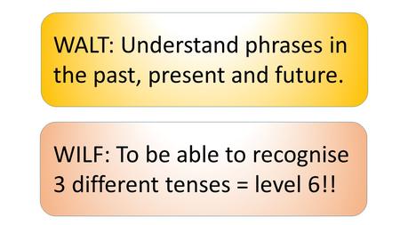 WALT: Understand phrases in the past, present and future. WILF: To be able to recognise 3 different tenses = level 6!!