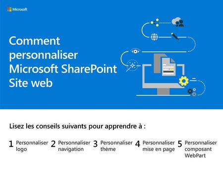 Comment personnaliser Microsoft SharePoint Site web