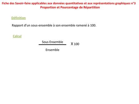 Proportion et Pourcentage de Répartition