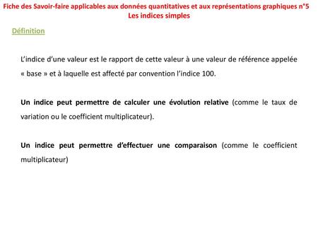 Les indices simples Définition