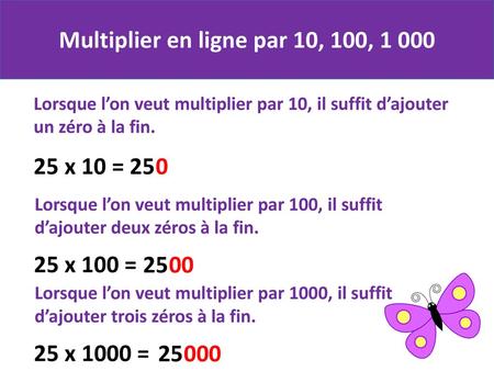 Multiplier en ligne par 10, 100, 1 000
