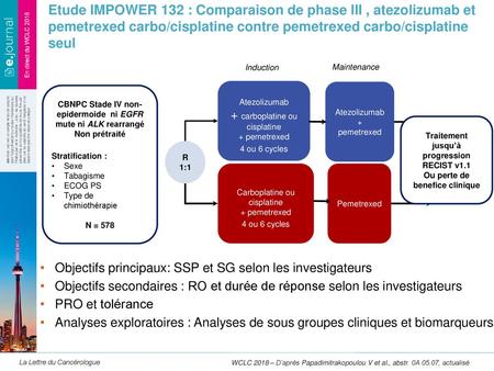 Etude IMPOWER 132 : Comparaison de phase III , atezolizumab et pemetrexed carbo/cisplatine contre pemetrexed carbo/cisplatine seul Induction Maintenance.