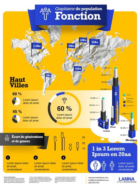 Fonction Infographie Haut Villes 60 % 1 in 3 Lorem Ipsum en 20aa LAMNA
