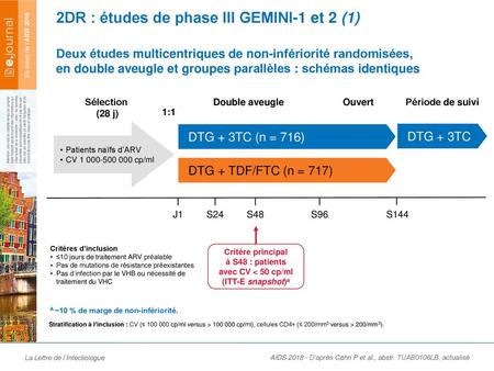 2DR : études de phase III GEMINI-1 et 2 (1)