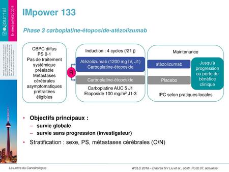 IMpower 133 Phase 3 carboplatine-étoposide-atézolizumab R