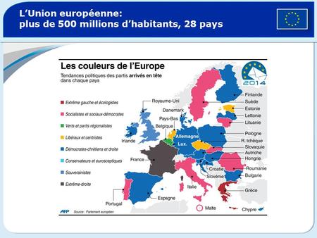Chapitre La France Et Lunion Européenne Dans Le Monde