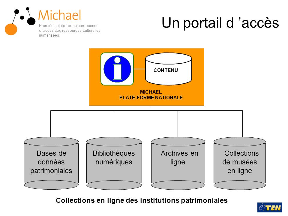 PLATE-FORME NATIONALE